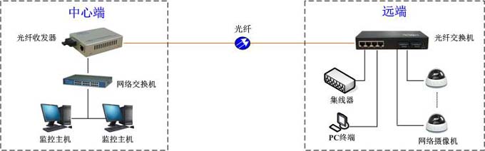 wհl(f)ccMW(wng)ʾD